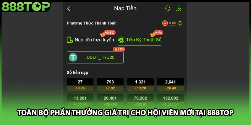 Toàn bộ phần thưởng giá trị cho hội viên mới tại 888TOP